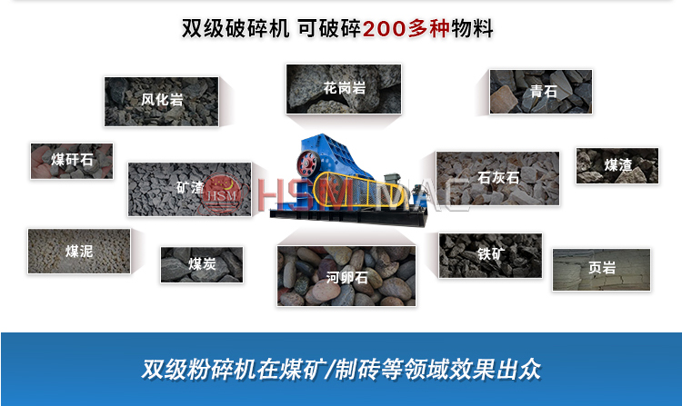 雙級無篩底粉碎機