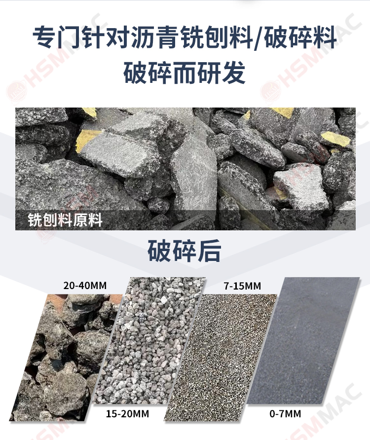 銑刨料破碎機，雙齒破碎機