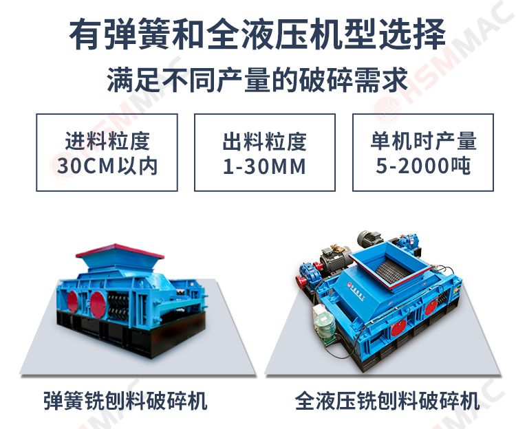 廢舊瀝青路面破碎機，銑刨料破碎機，雙齒輥破碎機廠家
